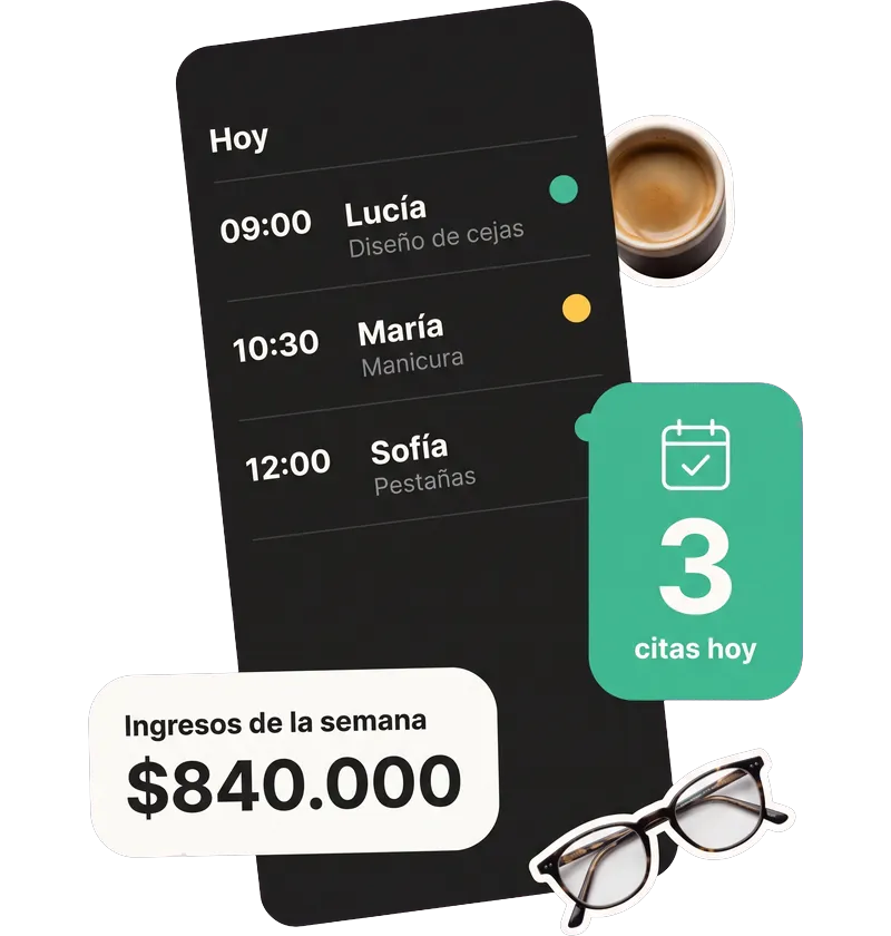 El día de un negocio con tres citas puestas por hora y los ingresos de la semana.
